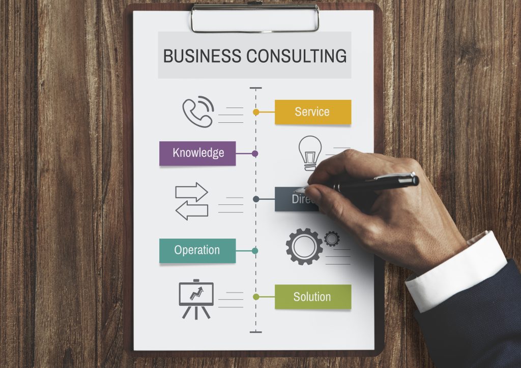 Our Process: From Consultation to Completion